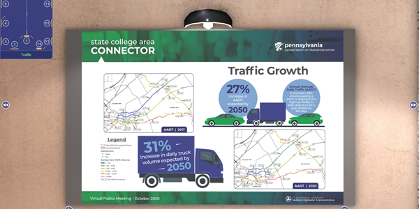 Traffic Growth image