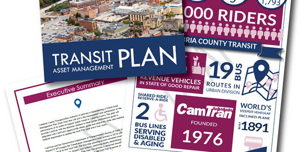 Transit Asset Management Plan image