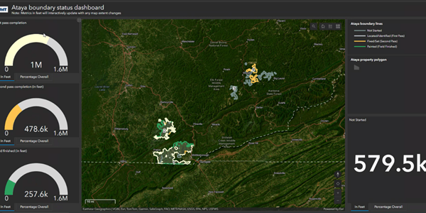 Ataya progress dashboard image